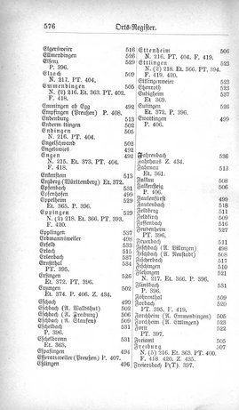 Baden-Staatshandbuch-1880.djvu # 598