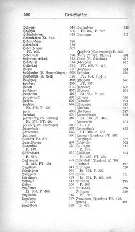 Baden-Staatshandbuch-1880.djvu # 602