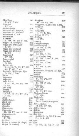 Baden-Staatshandbuch-1880.djvu # 603