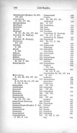 Baden-Staatshandbuch-1880.djvu # 604