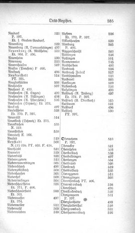 Baden-Staatshandbuch-1880.djvu # 607