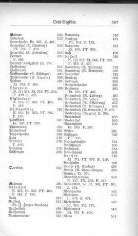 Baden-Staatshandbuch-1880.djvu # 609