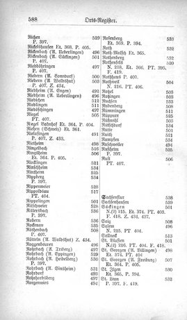 Baden-Staatshandbuch-1880.djvu # 610