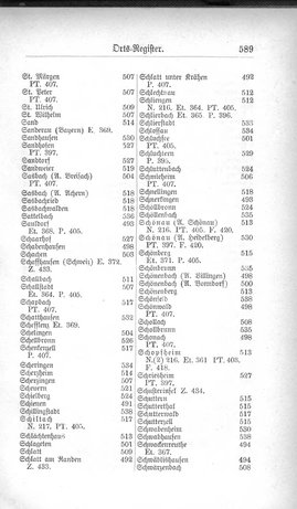 Baden-Staatshandbuch-1880.djvu # 611