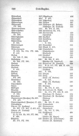 Baden-Staatshandbuch-1880.djvu # 612