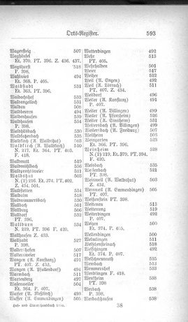 Baden-Staatshandbuch-1880.djvu # 615