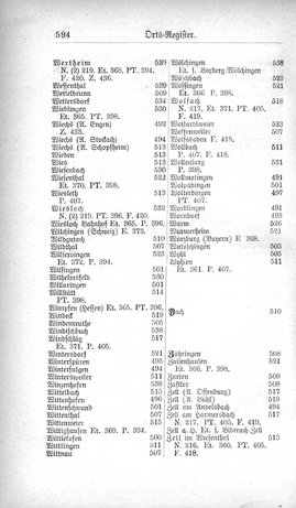 Baden-Staatshandbuch-1880.djvu # 616