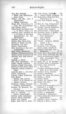 Baden-Staatshandbuch-1880.djvu # 632