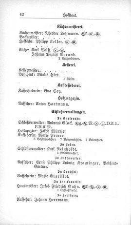 Baden-Staatshandbuch-1880.djvu # 64