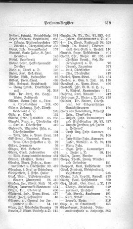 Baden-Staatshandbuch-1880.djvu # 641