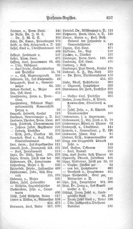 Baden-Staatshandbuch-1880.djvu # 659