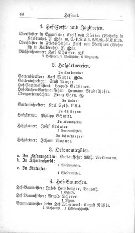 Baden-Staatshandbuch-1880.djvu # 66