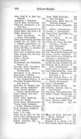 Baden-Staatshandbuch-1880.djvu # 660