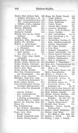 Baden-Staatshandbuch-1880.djvu # 662