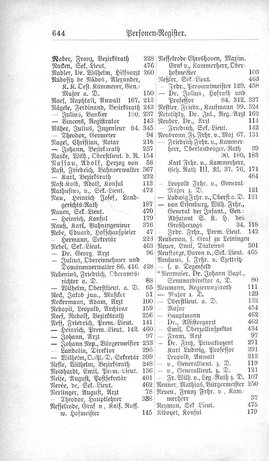 Baden-Staatshandbuch-1880.djvu # 666