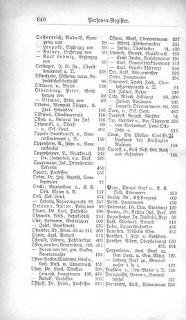 Baden-Staatshandbuch-1880.djvu # 668