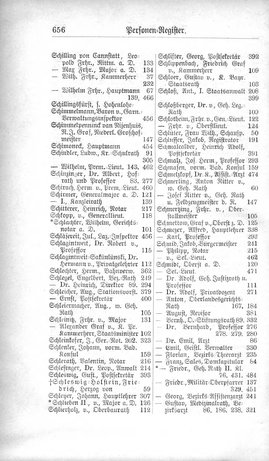 Baden-Staatshandbuch-1880.djvu # 678