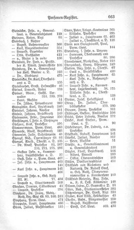 Baden-Staatshandbuch-1880.djvu # 685