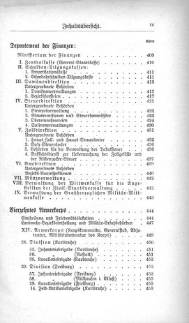 Baden-Staatshandbuch-1880.djvu # 9