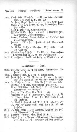 Baden-Staatshandbuch-1880.djvu # 97