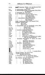 Baden-Staatshandbuch-1884.djvu # 13