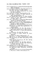 Baden-Staatshandbuch-1884.djvu # 130