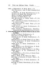 Baden-Staatshandbuch-1884.djvu # 152