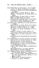 Baden-Staatshandbuch-1884.djvu # 158