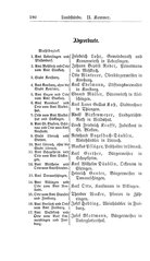 Baden-Staatshandbuch-1884.djvu # 194