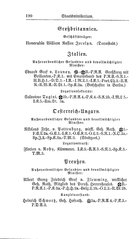 Baden-Staatshandbuch-1884.djvu # 204