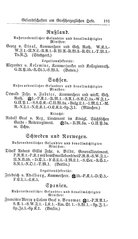 Baden-Staatshandbuch-1884.djvu # 205