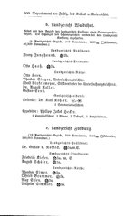 Baden-Staatshandbuch-1884.djvu # 214
