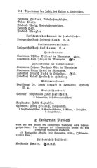 Baden-Staatshandbuch-1884.djvu # 218