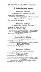 Baden-Staatshandbuch-1884.djvu # 222