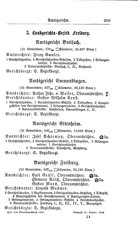 Baden-Staatshandbuch-1884.djvu # 223