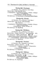 Baden-Staatshandbuch-1884.djvu # 224