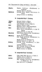 Baden-Staatshandbuch-1884.djvu # 244