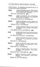 Baden-Staatshandbuch-1884.djvu # 288