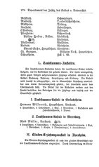 Baden-Staatshandbuch-1884.djvu # 292