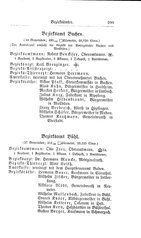 Baden-Staatshandbuch-1884.djvu # 313