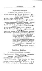 Baden-Staatshandbuch-1884.djvu # 323