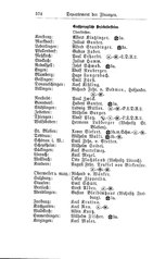 Baden-Staatshandbuch-1884.djvu # 388