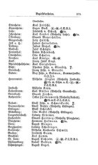 Baden-Staatshandbuch-1884.djvu # 389