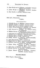 Baden-Staatshandbuch-1884.djvu # 394