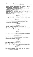 Baden-Staatshandbuch-1884.djvu # 396