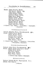 Baden-Staatshandbuch-1884.djvu # 413