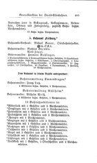 Baden-Staatshandbuch-1884.djvu # 419