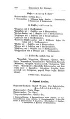 Baden-Staatshandbuch-1884.djvu # 422