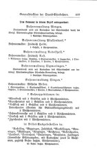 Baden-Staatshandbuch-1884.djvu # 423