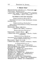 Baden-Staatshandbuch-1884.djvu # 424